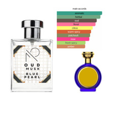 RARO Elisir Blue Pearl (Blue Sapphire Boadicea) - 30 ml creato a Grasse Francia