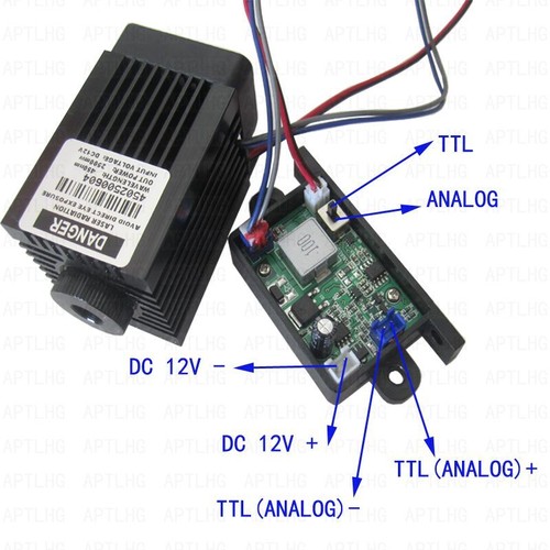 Modulo laser blu focalizzabile