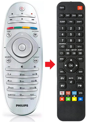 Telecomando adatto per - , philips