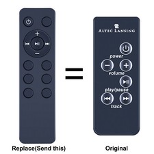 Telecomando di ricambio per