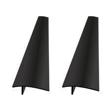 2 Pieces Oven Crack Guard for