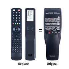 Telecomando di ricambio RAX5