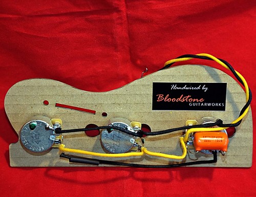 Pronto costruzione fender - fender, usa