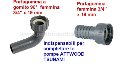 Kit pezzi portagomma per - 2,
