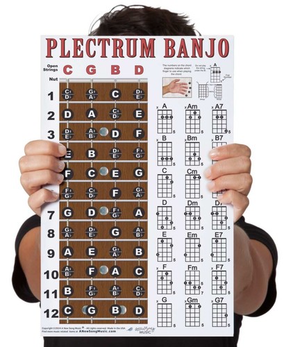 Tabella poster accordi