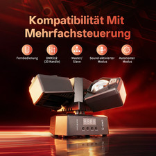 Luce da palco 120W RGBW Moving