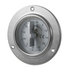 Orologio contaminuti da