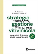 Strategia Di Mercato E