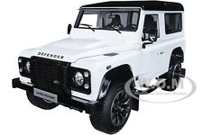 LAND ROVER DEFENDER 90 WORKS