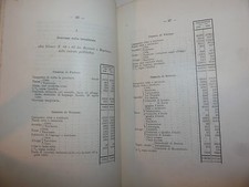 Economia - A. Stella: Intorno