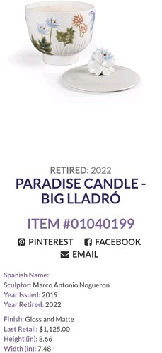 Candela paradiso ritirata - candela,