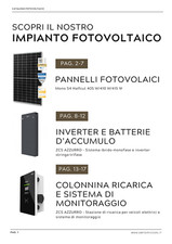 Offerta Imperdibile: Pacchetto Completo Fotovoltaico Zucchetti Azzurro – 4,15 kW