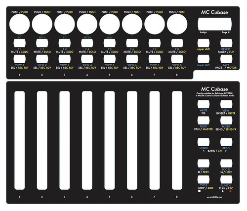 Overlay per emulazione - overlay,