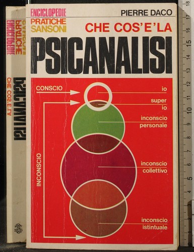 Che cos psicanalisi - che,