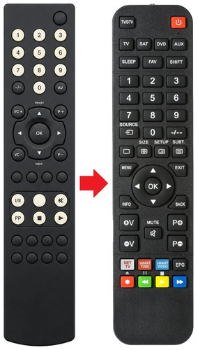 Telecomando adatto per - , naim