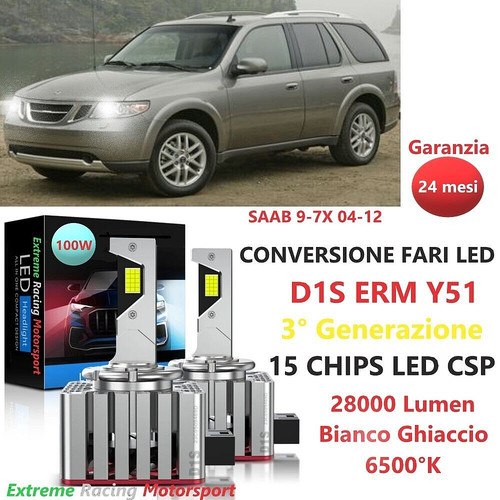 Saab 12 kit - saab, 9-7x