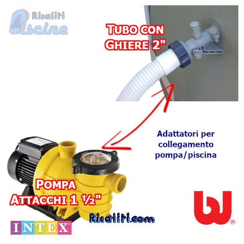 Coppia adattatori piscina - adattatori, da