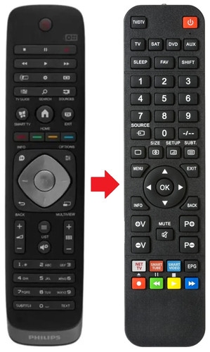 Telecomando adatto per philips - telecomando,