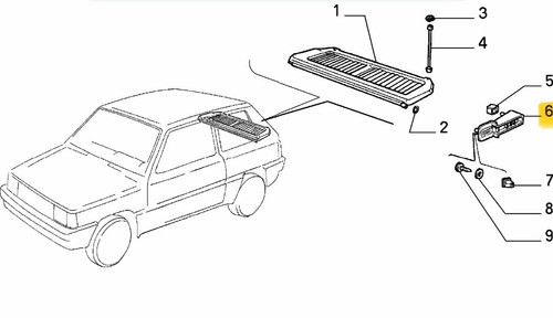 Fiat panda 141 4x2 - 141, 85-03