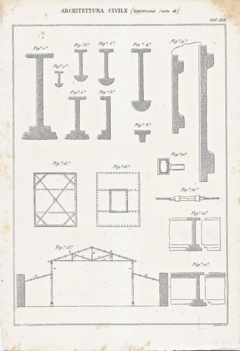 Architettura civile arte - architettura,