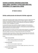 LIBRO DIGITALE - SCHEMI PER