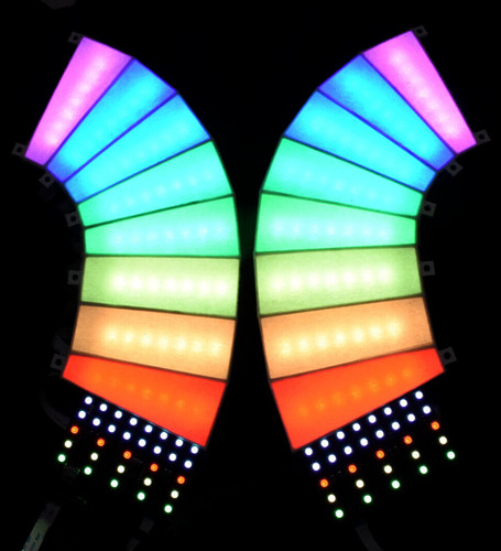 Rgb guy man - rgb, kit