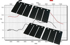 Membrana Carbonio per Aprilia