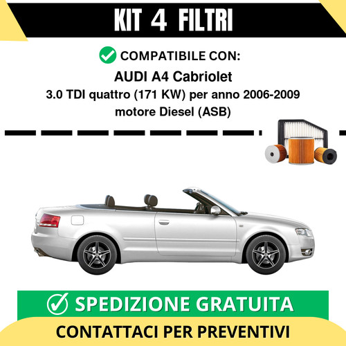 Kit filtri risparmio per - 4,