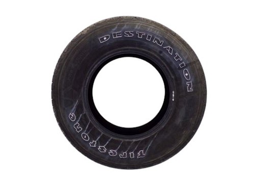 Pneumatico pneumatico estivo