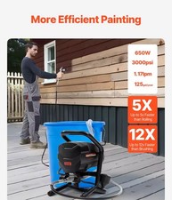 Spruzzatrice Di Vernice Stand