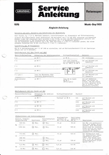 Servizio manuale istruzioni - manuale,