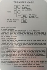 Adesivo cambio Suzuki Vitara