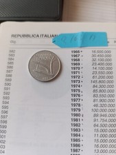 Moneta da 10 lire del 1968
