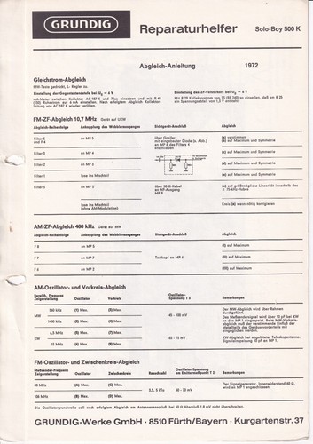 Manuale servizio - di,