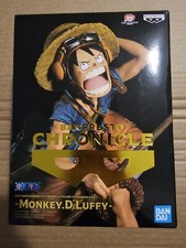 Figure da collezione Monkey D