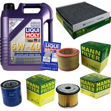 KIT TAGLIANDO FILTRO OLIO