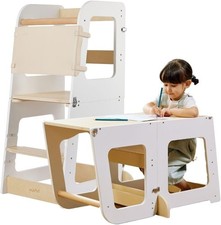 Torre di Apprendimento