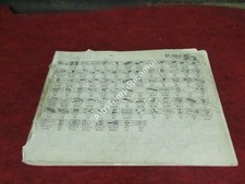 MANUALE RENAULT EXPRESS