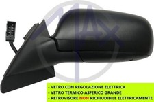 SPECCHIO SPECCHIETTO