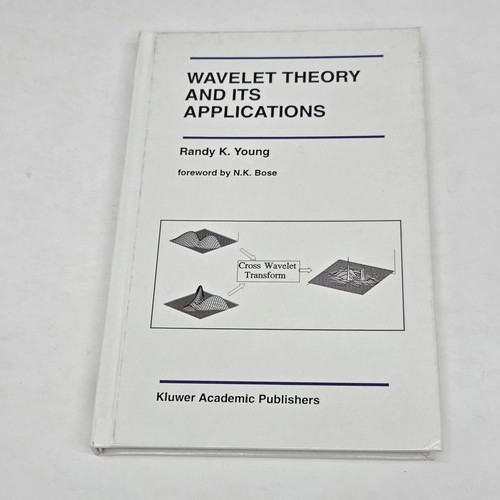 Wavelet theory and its - wavelet,