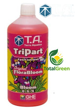 Tripart bloom terra aquatica
