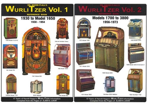 Know all s wurlitzer - dr,