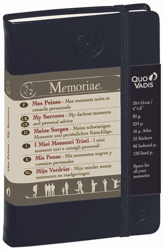 Quo vadis memoriae miei - quo,