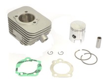 GRUPPO TERMICO CILINDRO