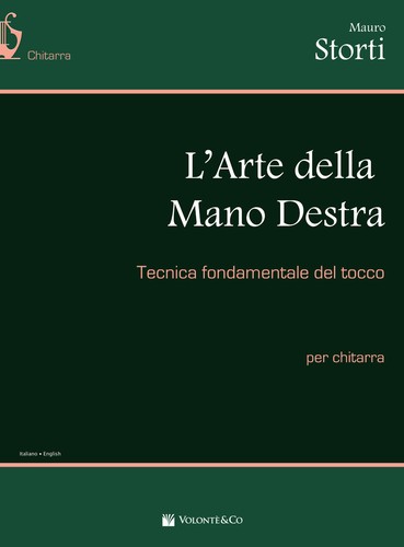 Arte della mano - l'arte,