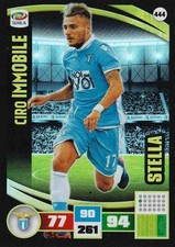 Panini, Calciatori 2016-2017
