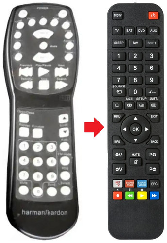 Telecomando adatto per - , harman