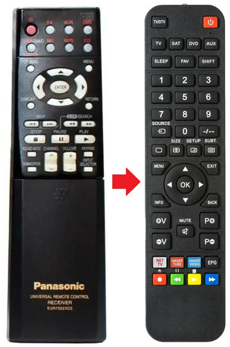 Telecomando adatto per