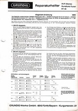 Servizio manuale istruzioni - servizio, di