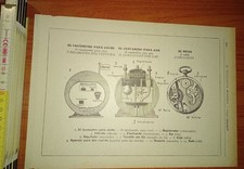 Tasametro, Contadero para gas, Reloj -Tassametro, Orologio (Esp-Ita) 1938